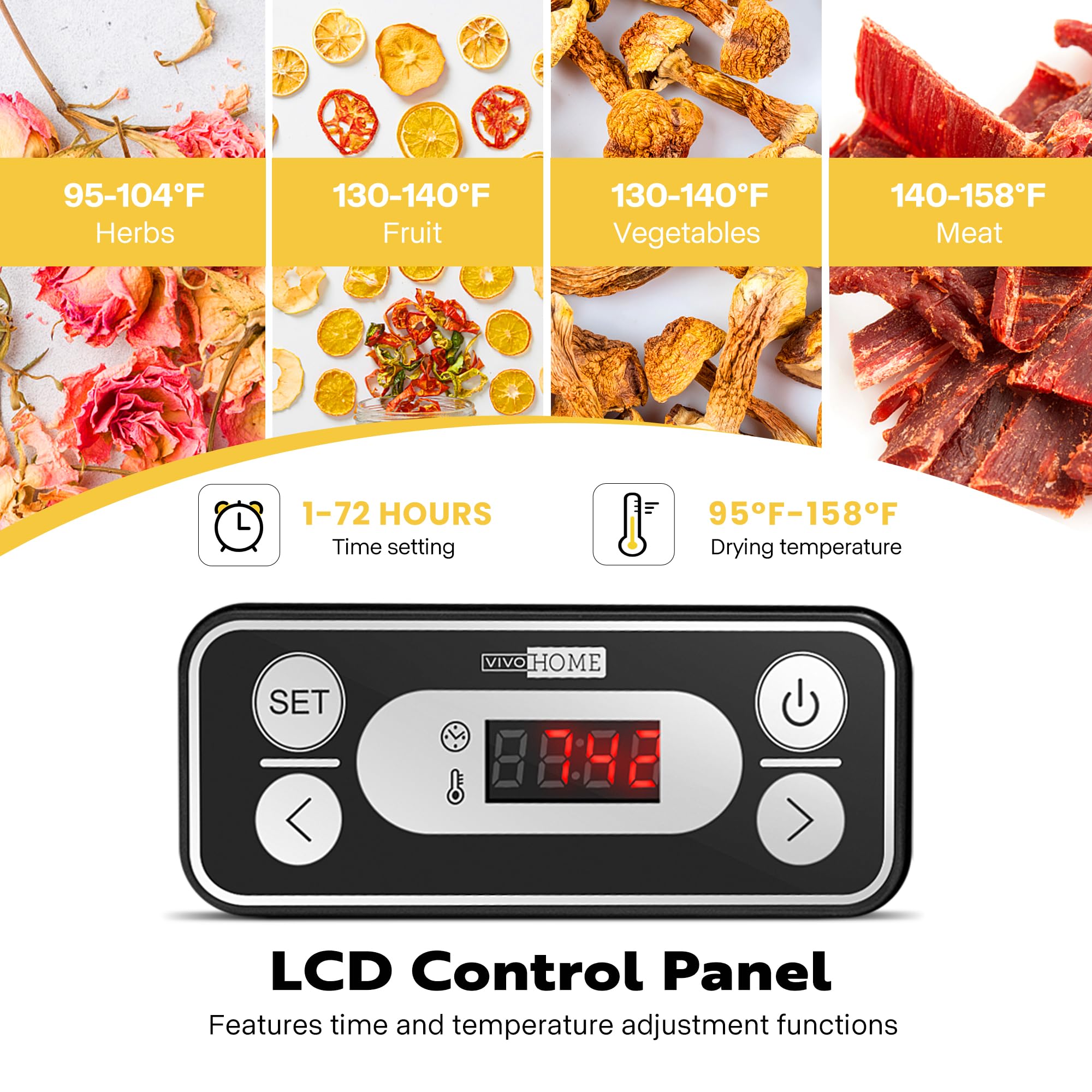 VIVOHOME Dörrautomat mit 8 Einlegefächern 400W BPA frei Dörrgerät mit Temperaturregler von 35°C bis 70°C inkl.72H Timer und Rezept für Fleisch,Obst,Haustier-Leckereiene
